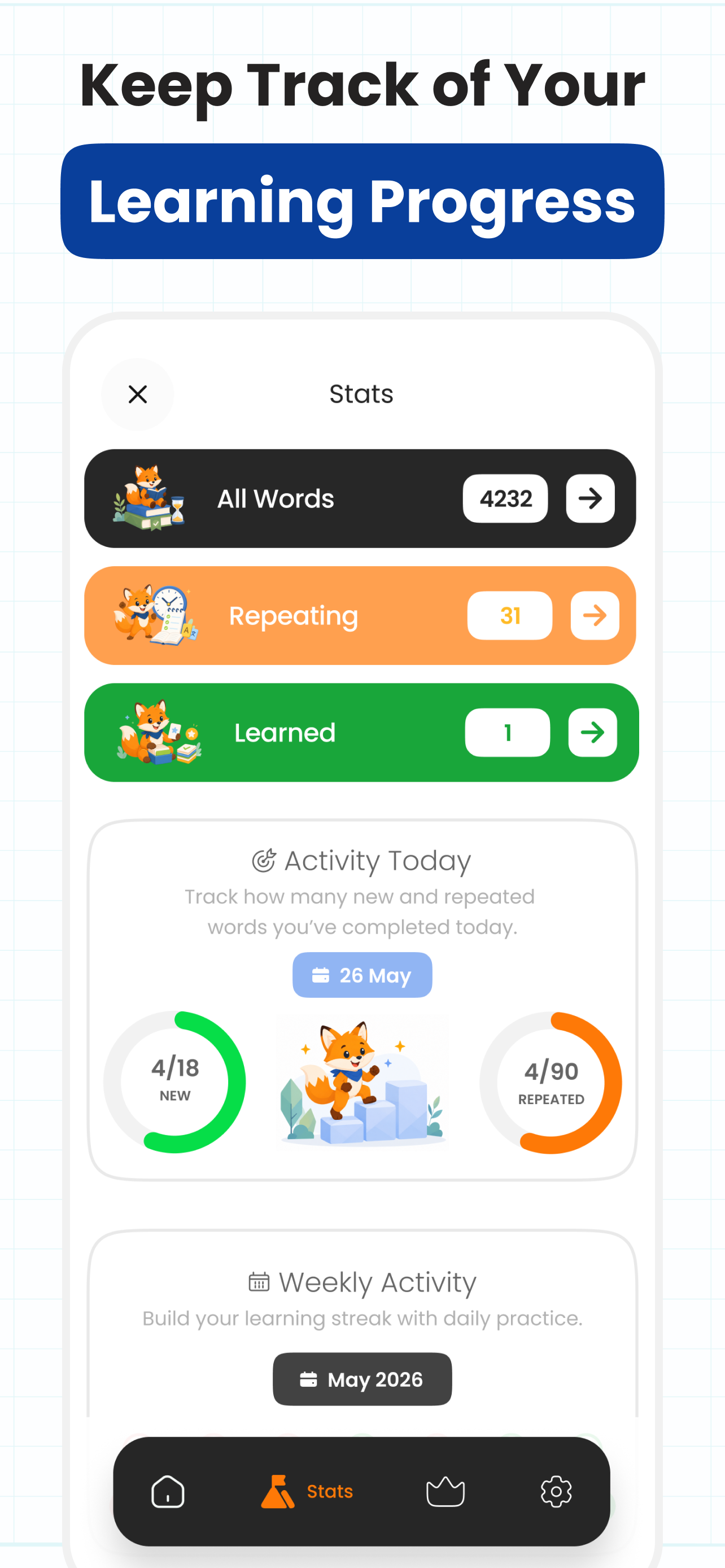 Vocabulary progress statistics